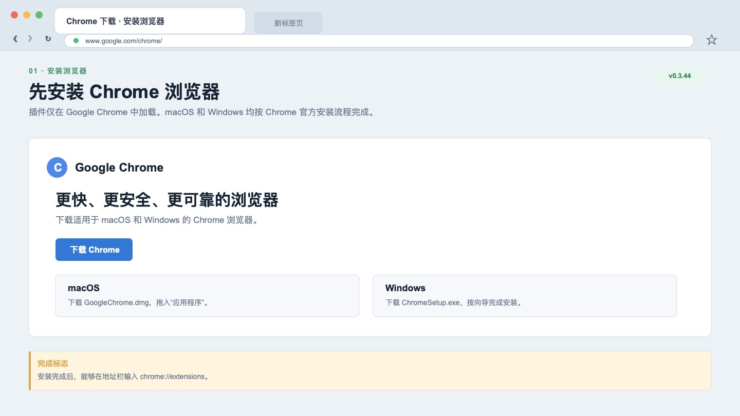 Chrome 浏览器下载和 macOS、Windows 安装方式示意图